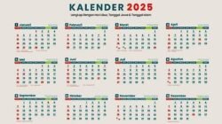 Kalender Hijriah 2025