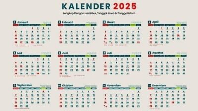 Kalender Hijriah 2025